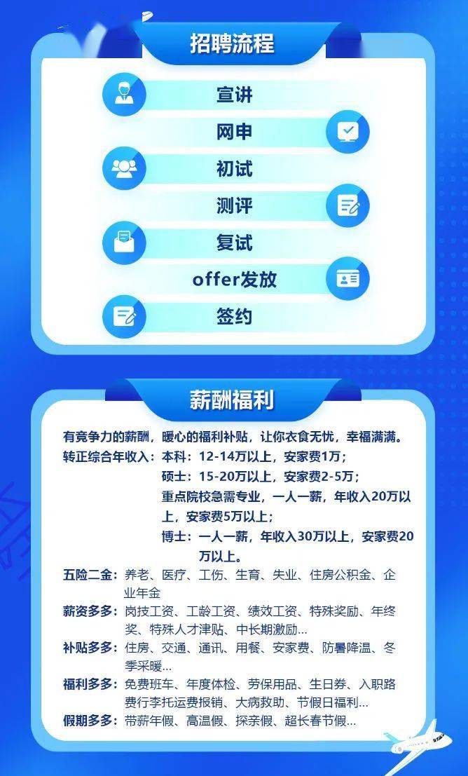 邛崃之旅，一休的奇妙招聘故事，探寻上一休一招聘信息