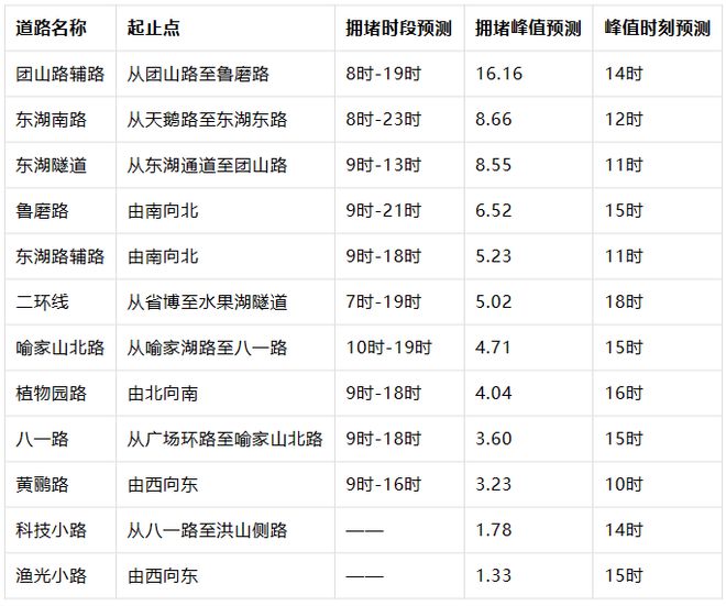 ＂2024今晚香港开特马第26期＂的：数据解释说明规划_超高清版8.83