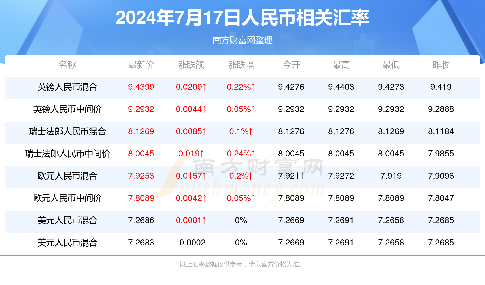 ＂2024年澳门全年免费大全＂的：数据导向计划_习惯版3.71