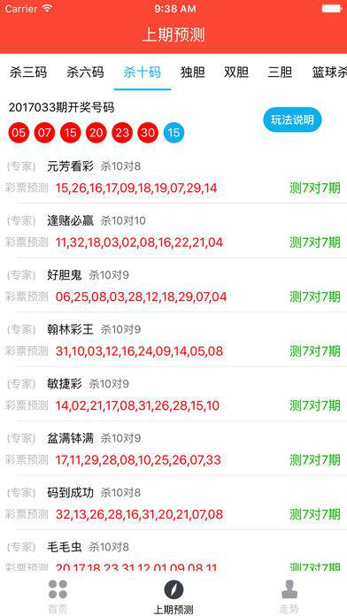 澳门六开彩天天开奖记录澳门,目前现象解析描述_分析版73.781