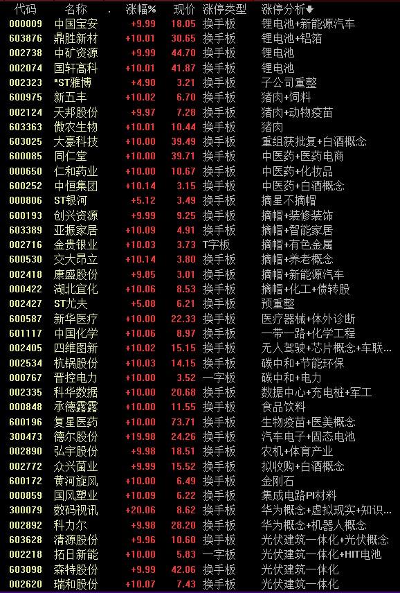 开滦股份最新消息,开滦股份最新消息，变化中的学习，成就未来的力量