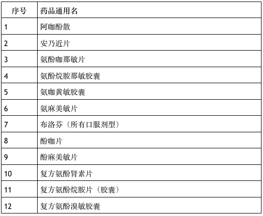 办公设备租赁服务 第116页
