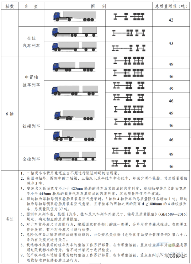 最新超限超载新闻动态及小巷深处的特色小店揭秘