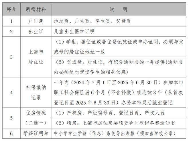 重磅揭秘，2025年教育局最新动态全解析