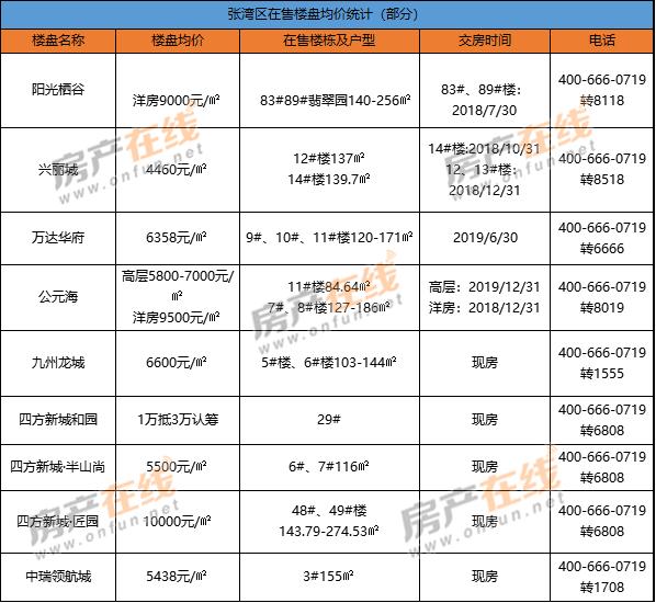 办公设备耗材销售 第18页