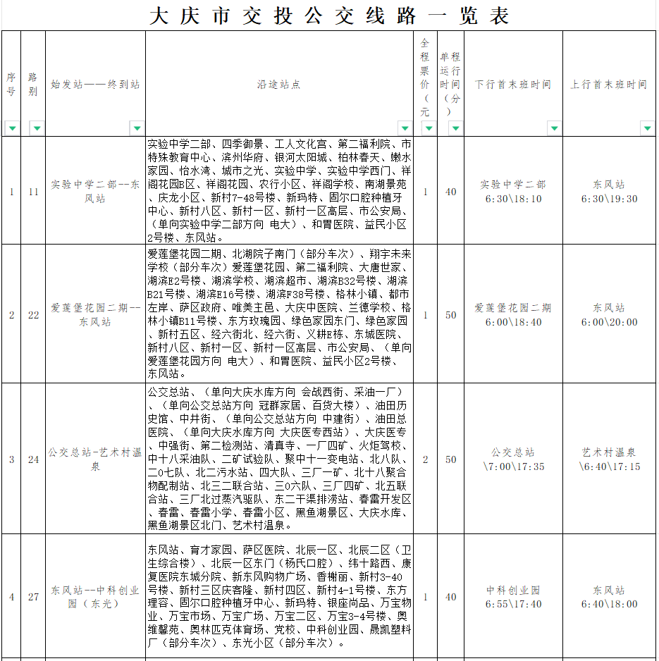 大庆快七线最新时间表，轻松掌握出行节奏，畅游大庆