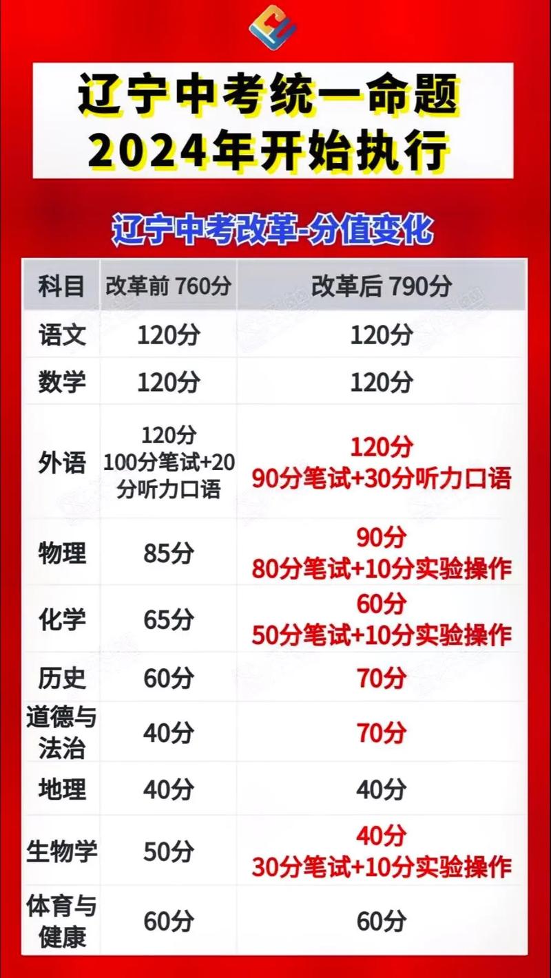 办公设备耗材销售 第8页