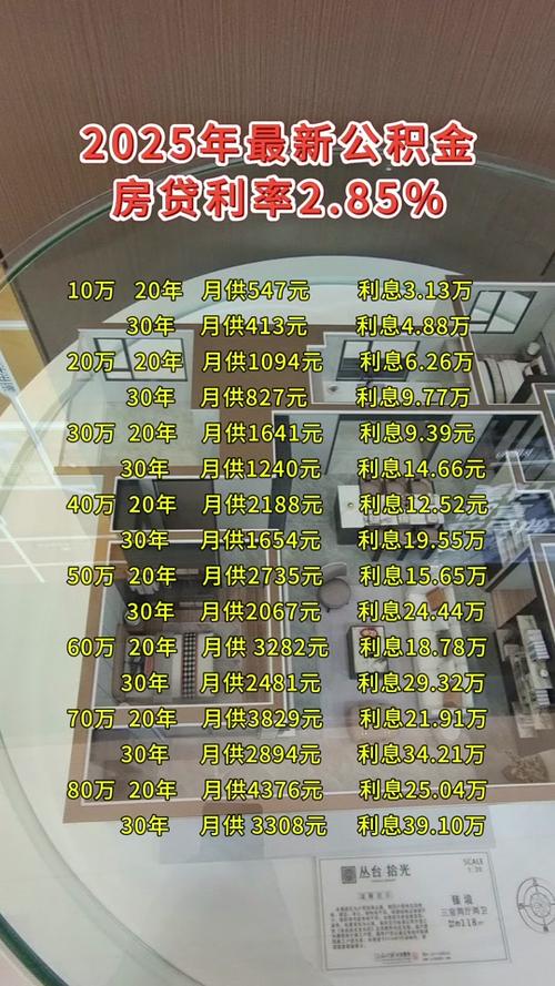 启程探索自然美景的旅行梦，最新贷款助力梦想之旅