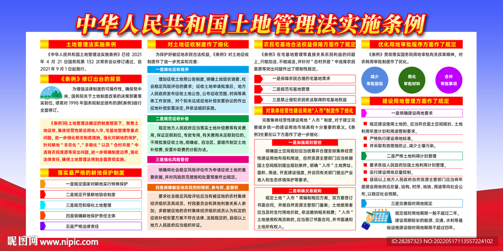最新土地管理法，与自然美景的浪漫之旅的保障之路