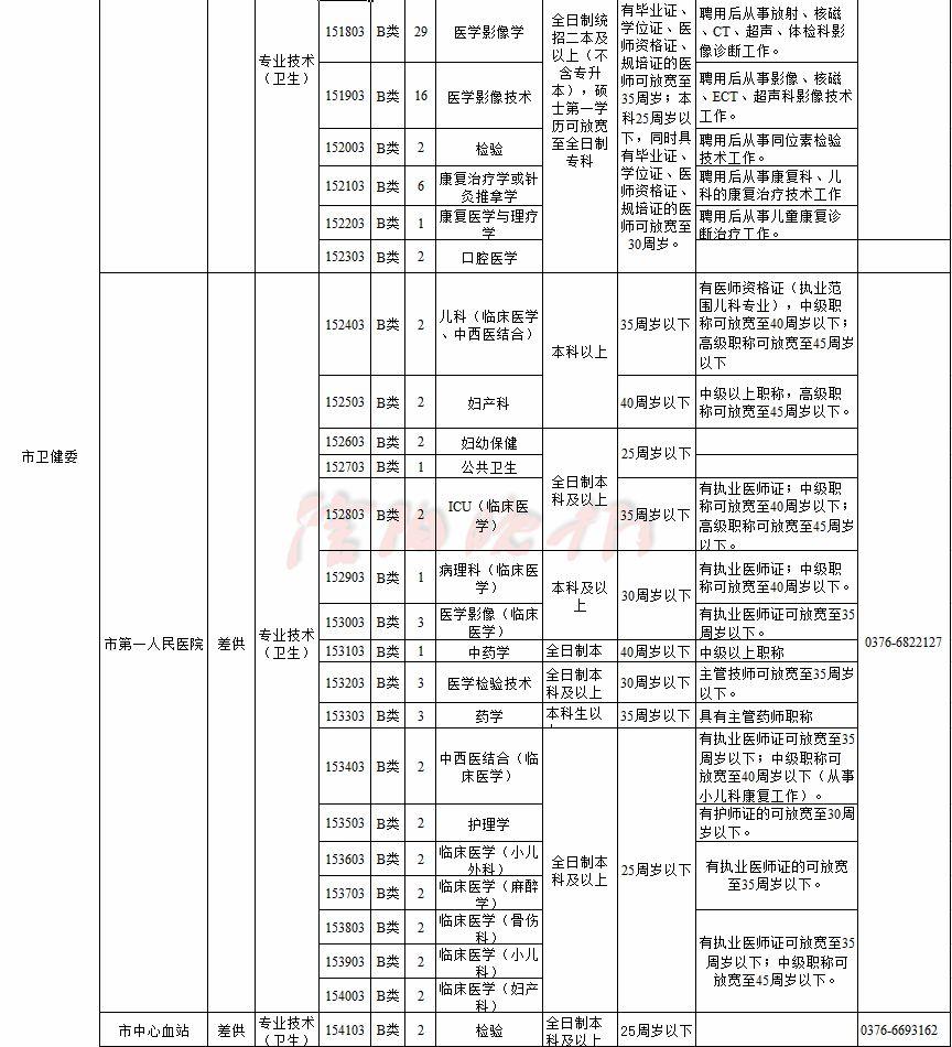 潢川最新招聘半天班，灵活工作与职业发展的新选择