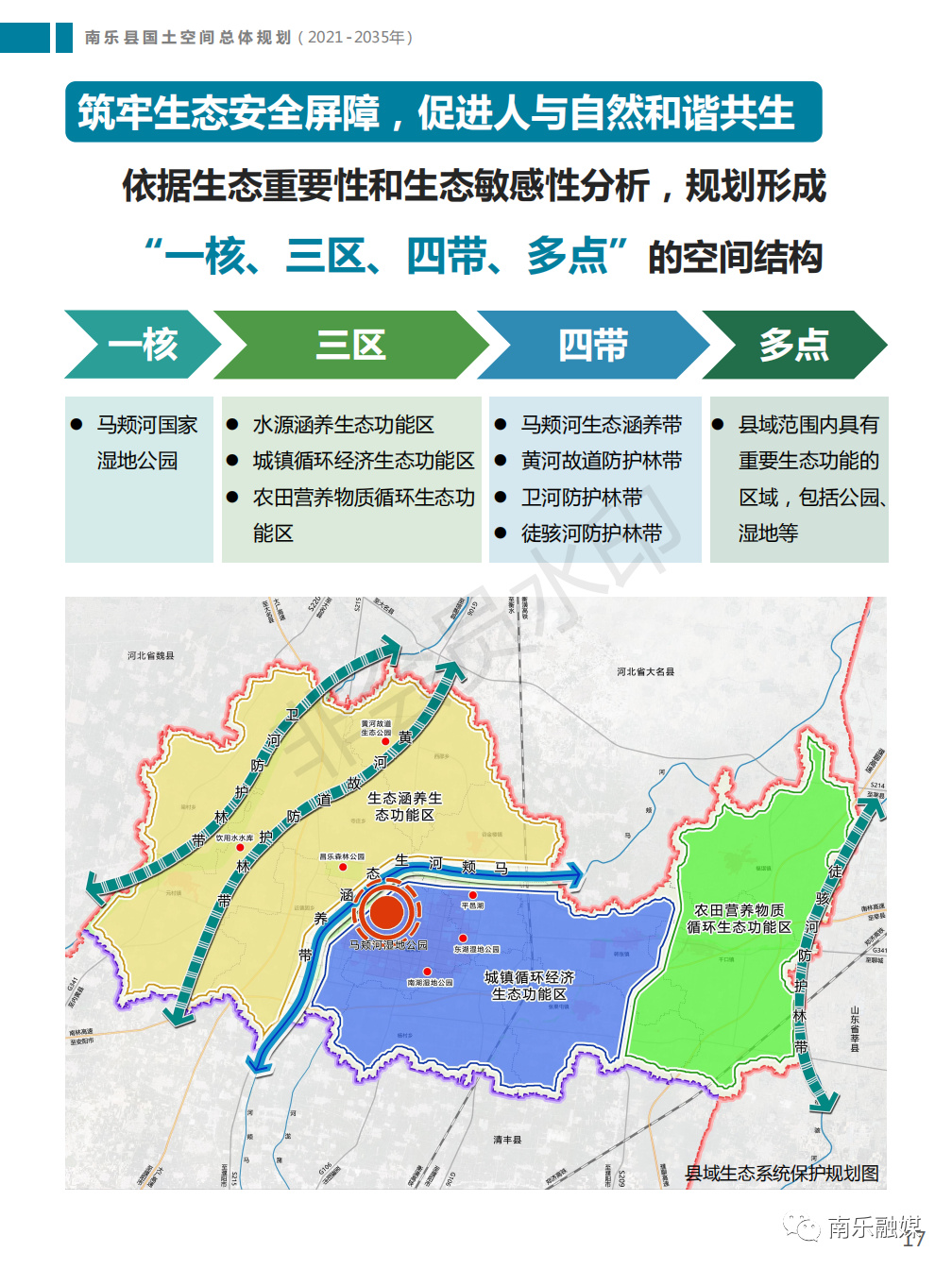 南乐最新农村规划方案步骤指南揭秘